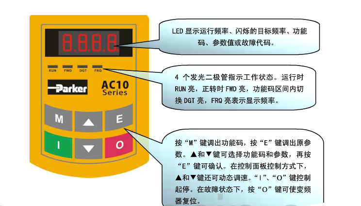派克變頻器如何調(diào)試？變頻器的空載通電驗及電機空載運行？