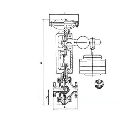 自力式調(diào)節(jié)閥原理是利用閥門元件運(yùn)作？