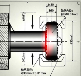 減速機(jī)軸承與軸頸過盈配合公差的精準(zhǔn)設(shè)計(jì)